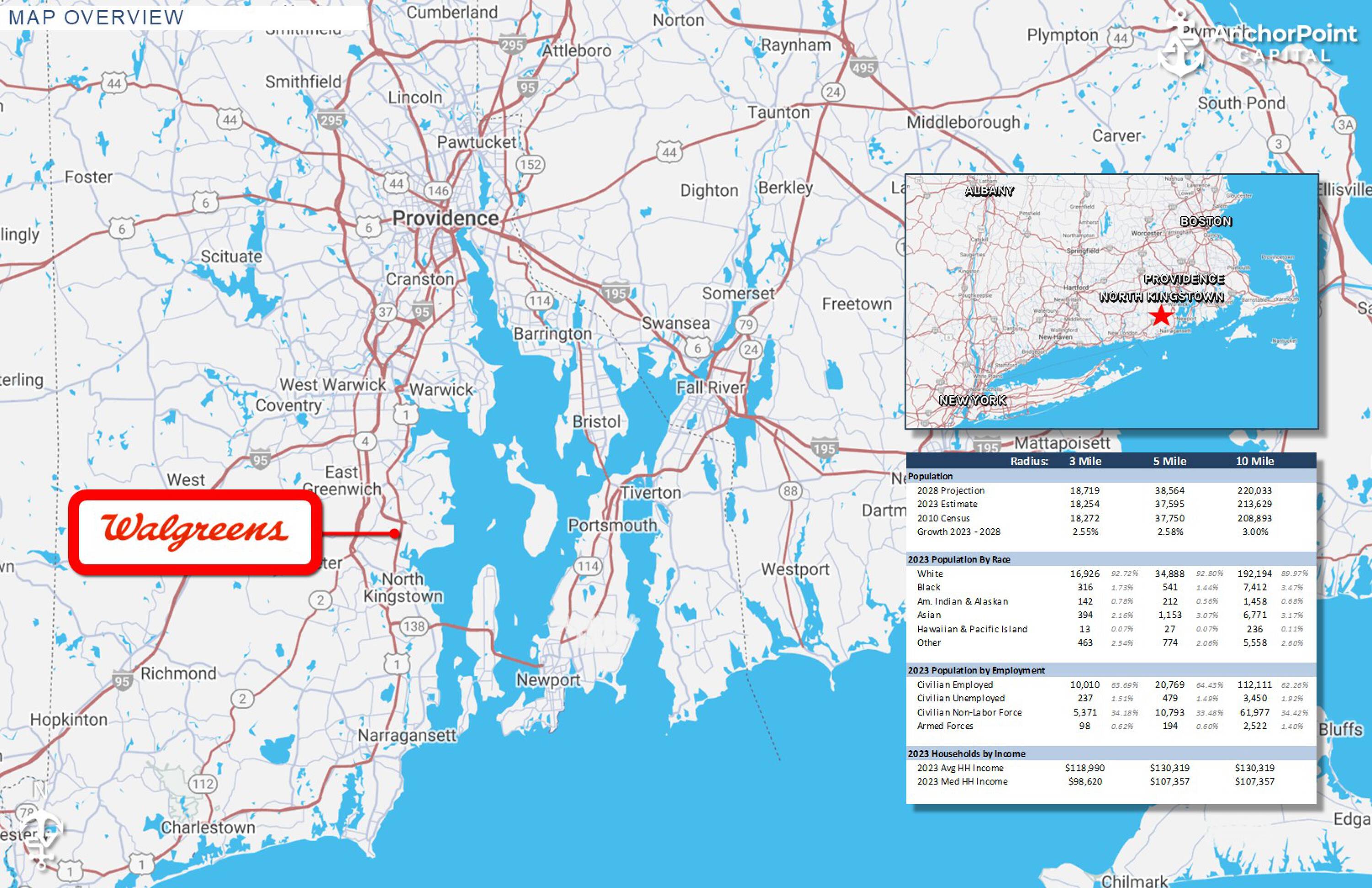 Commercial Property for Sale in North Kingstown Rhode Island 02852